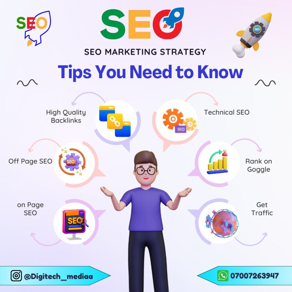 ashishvaishportfolio